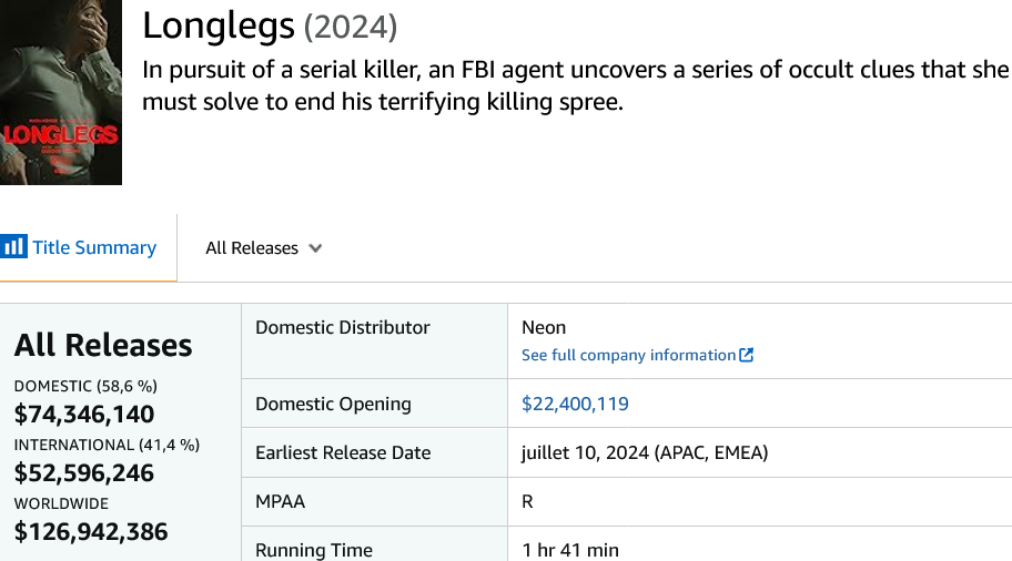 Screenshot 2025-03-08 at 16-46-24 Longlegs - Box Office Mojo.png